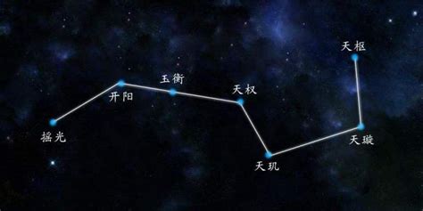 北斗七星阵|全真教的天罡北斗阵到底是一个什么样的阵法？